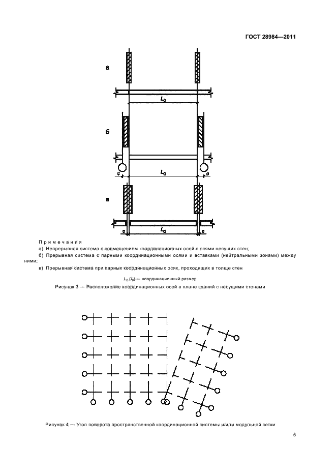  28984-2011