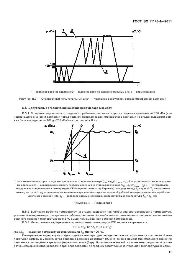  ISO 11140-4-2011