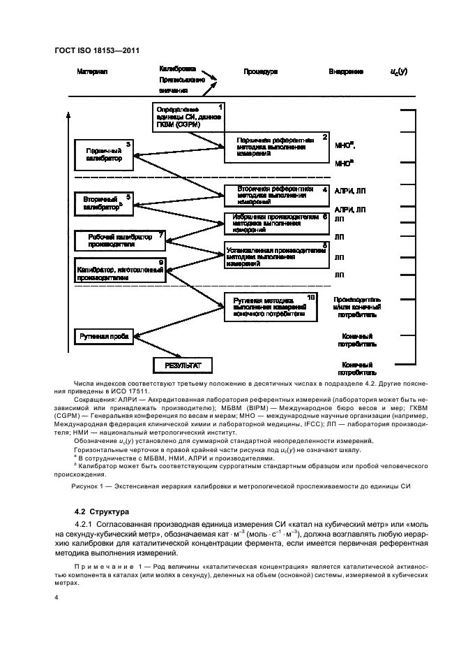  ISO 18153-2011