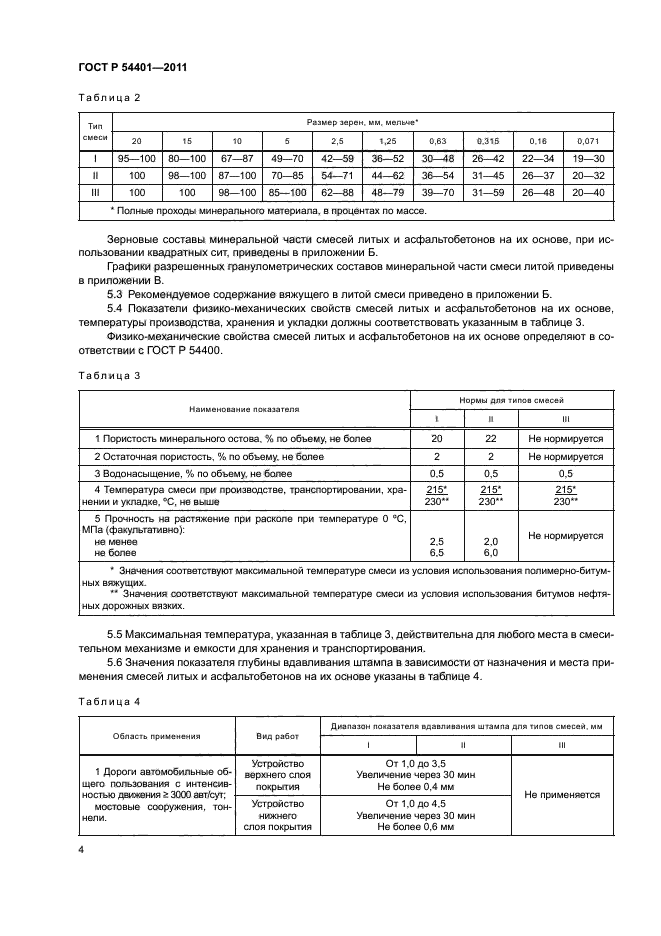   54401-2011