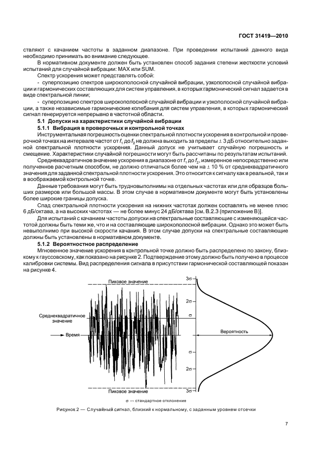  31419-2010