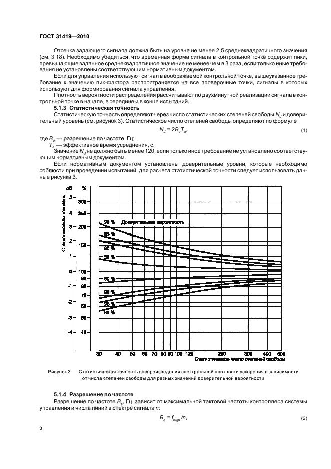  31419-2010