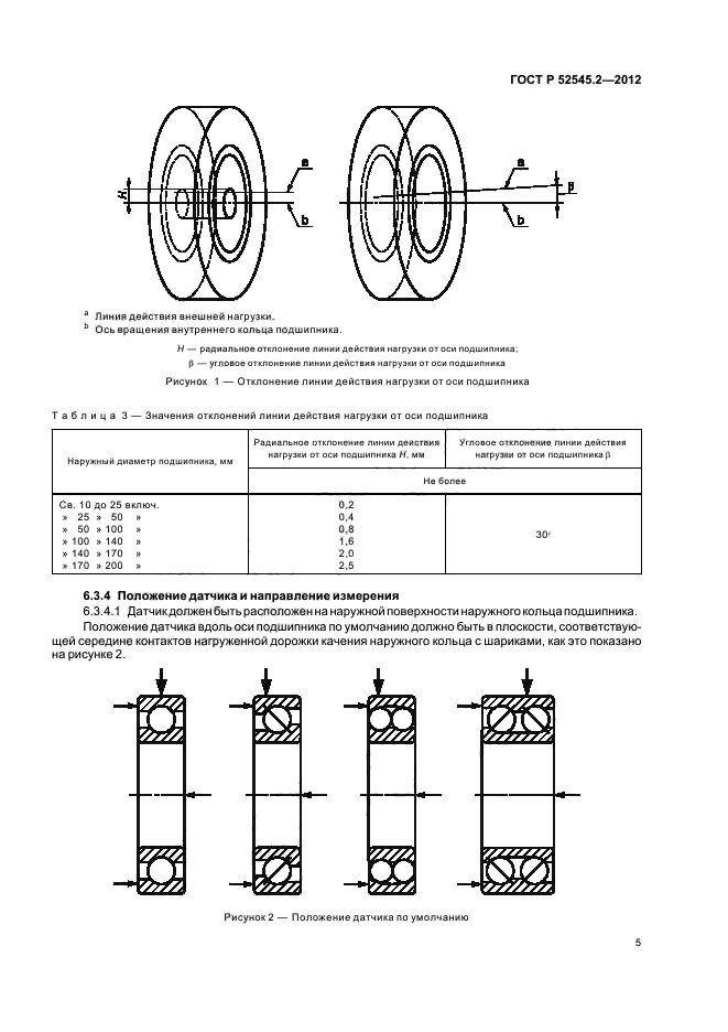   52545.2-2012