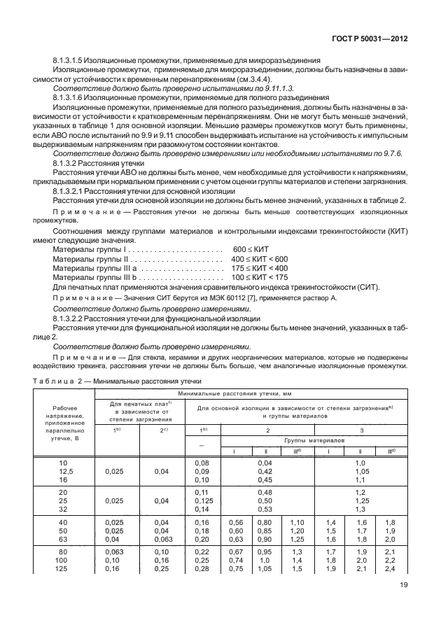   50031-2012