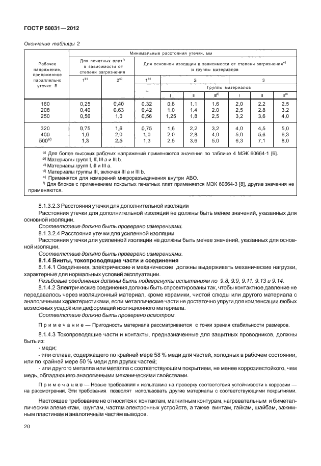   50031-2012