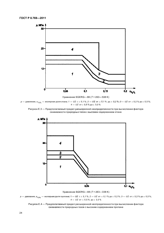   8.769-2011