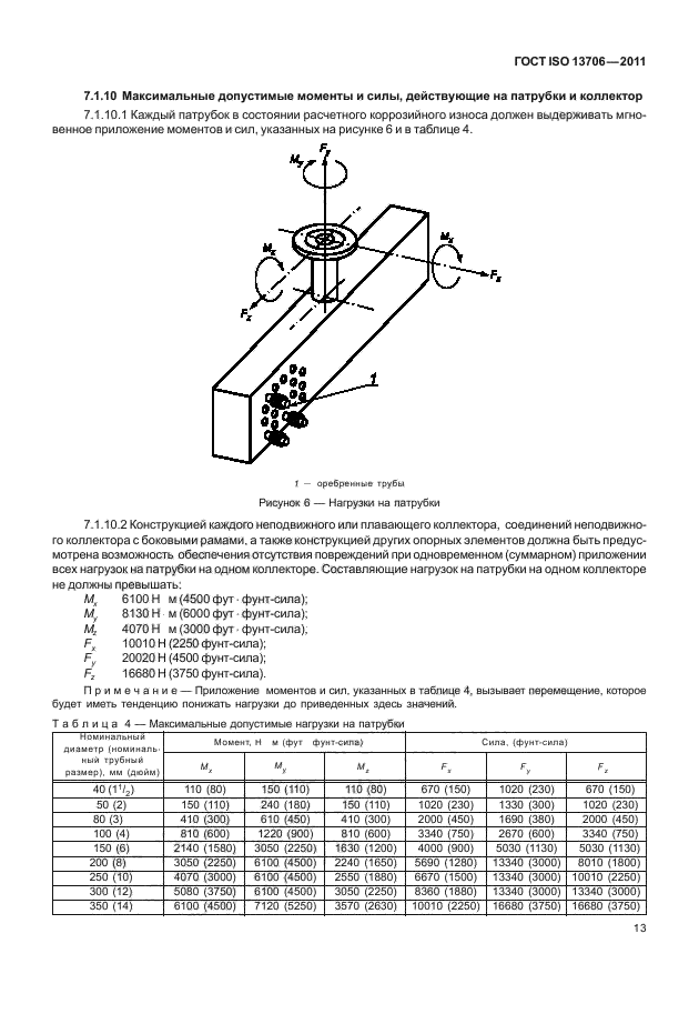  ISO 13706-2011