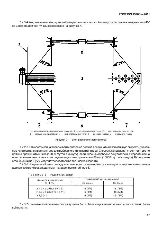  ISO 13706-2011