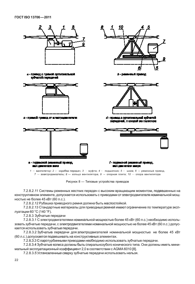  ISO 13706-2011