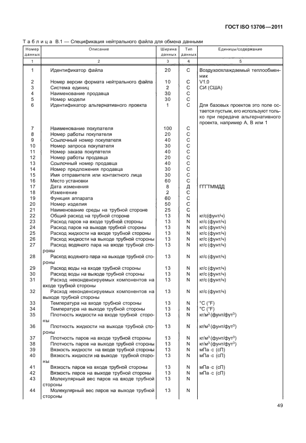  ISO 13706-2011