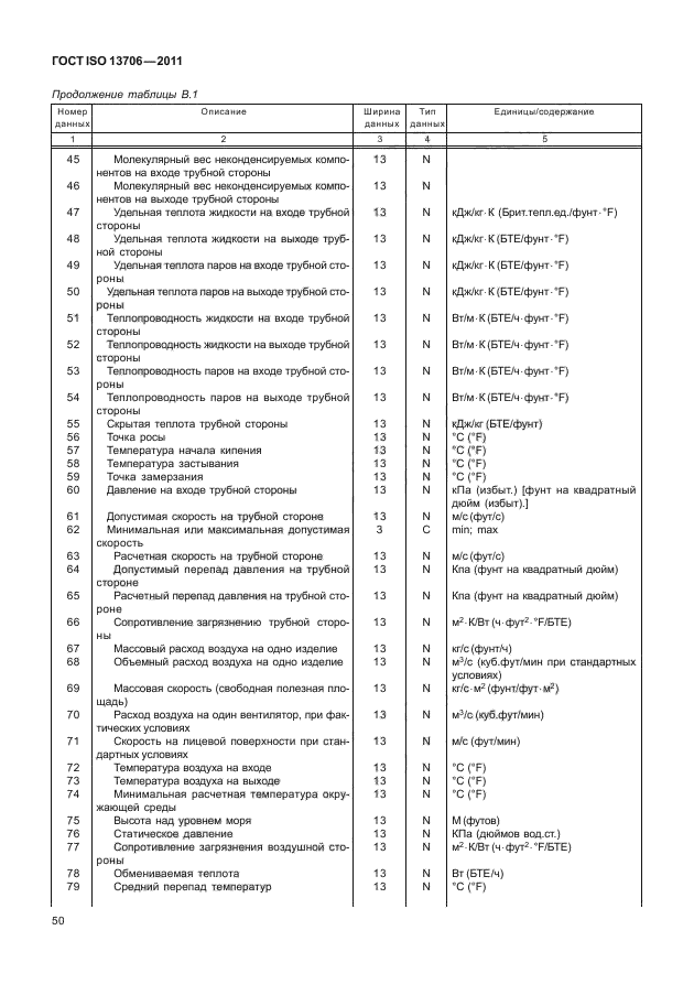  ISO 13706-2011