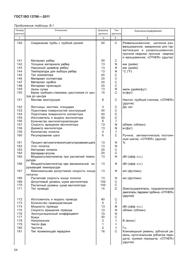  ISO 13706-2011