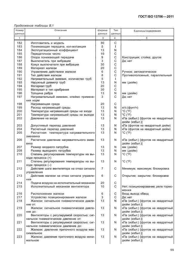  ISO 13706-2011