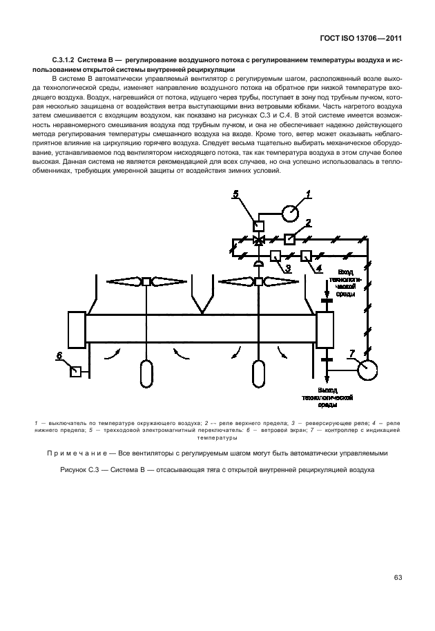  ISO 13706-2011