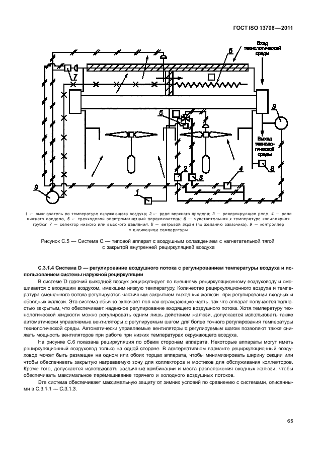  ISO 13706-2011