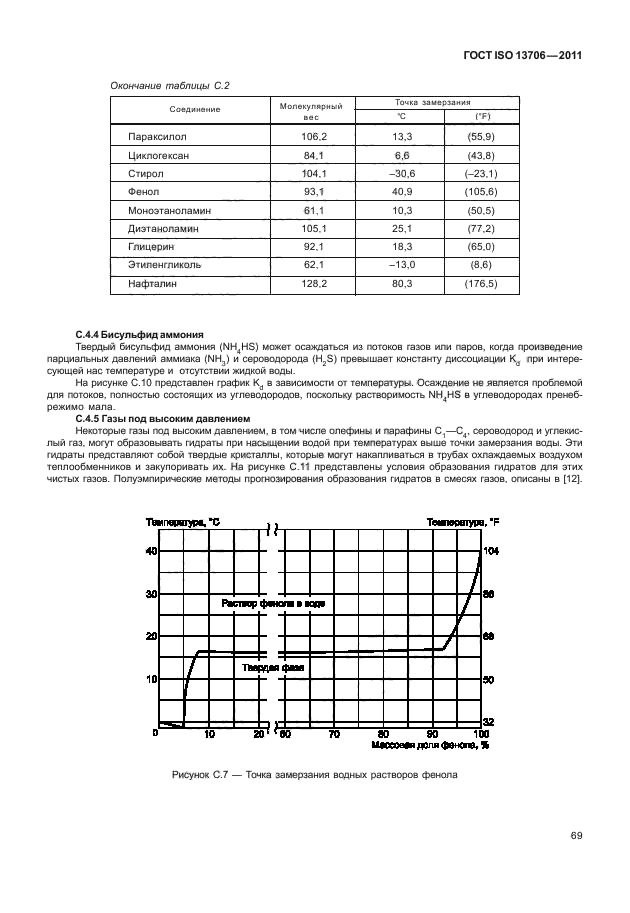  ISO 13706-2011