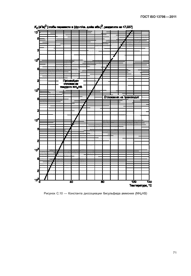  ISO 13706-2011