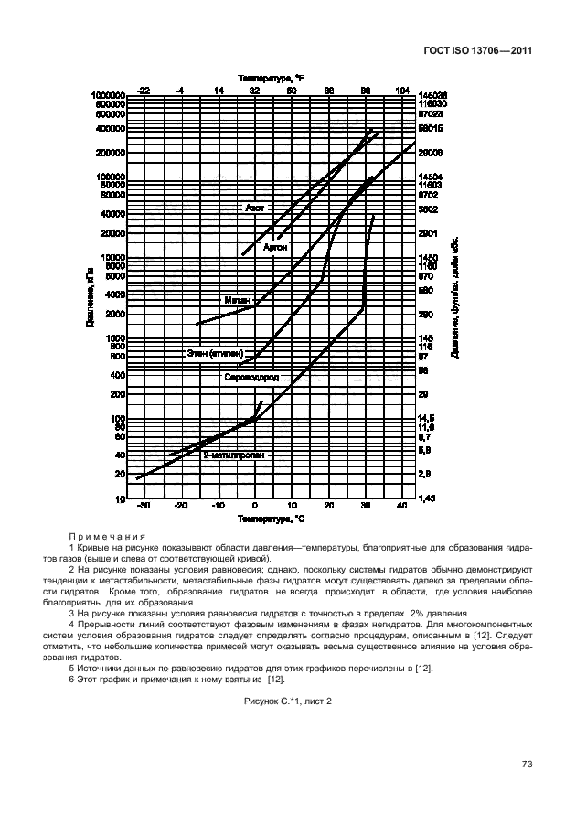  ISO 13706-2011