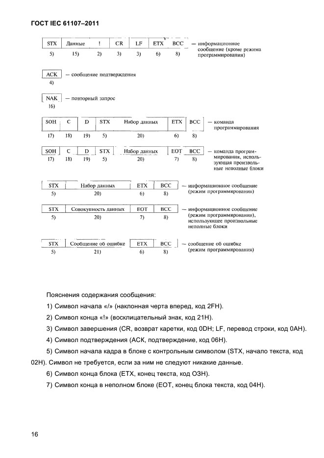  IEC 61107-2011