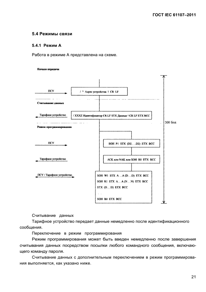  IEC 61107-2011