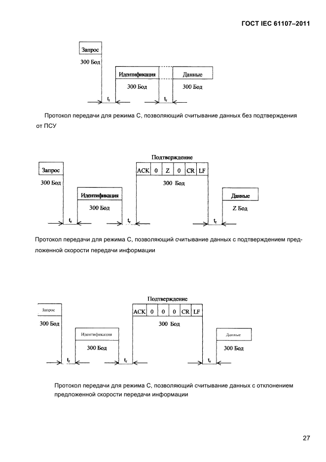  IEC 61107-2011