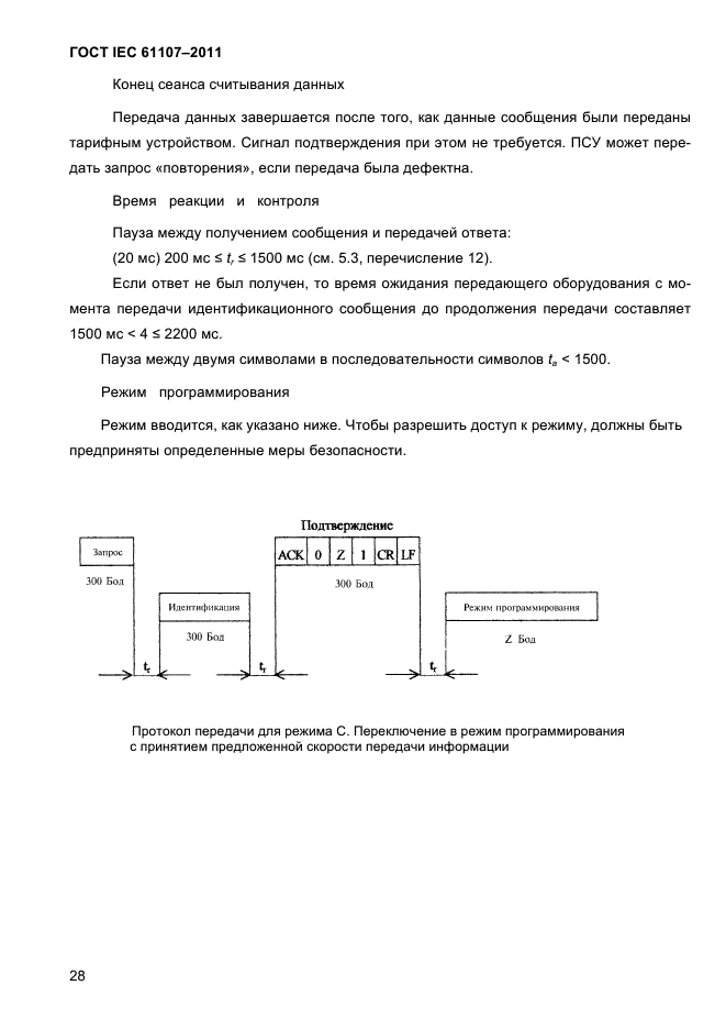  IEC 61107-2011