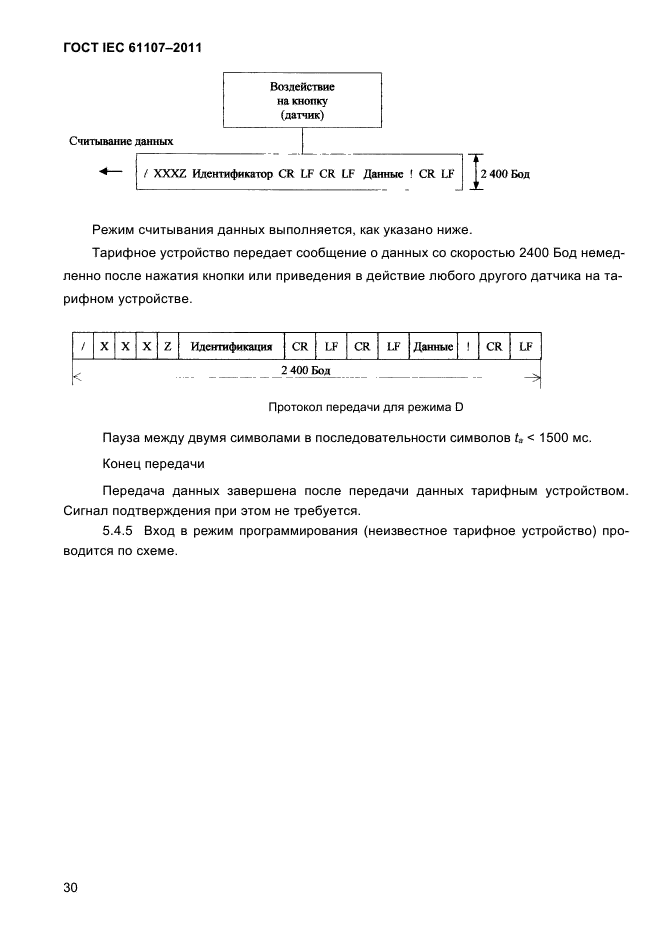  IEC 61107-2011