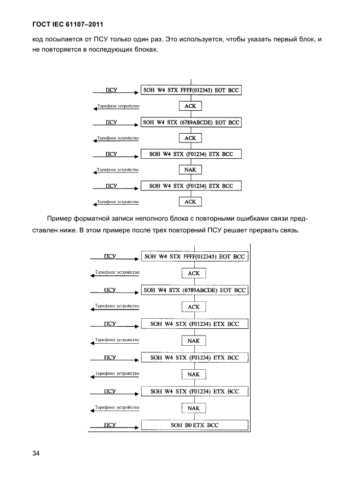  IEC 61107-2011