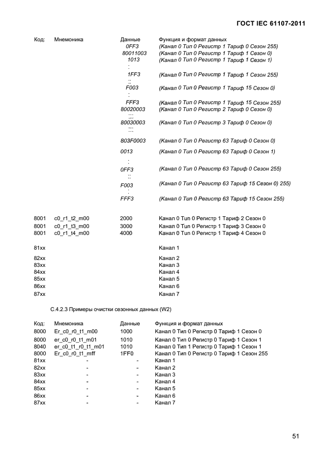  IEC 61107-2011