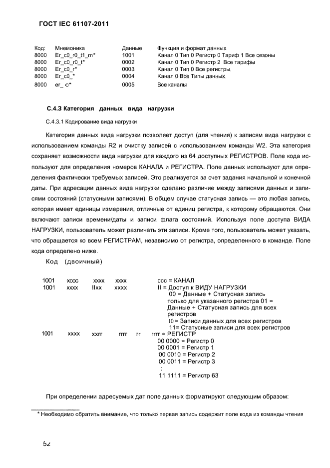  IEC 61107-2011