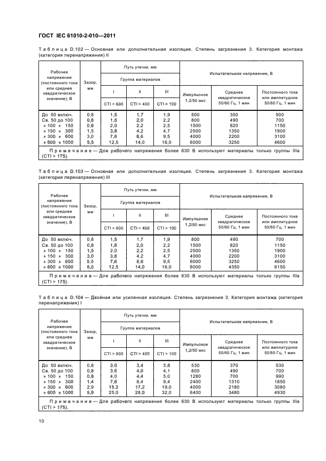  IEC 61010-2-010-2011