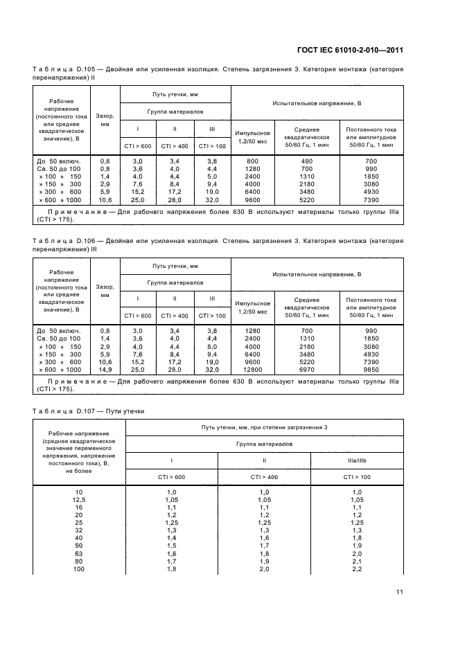  IEC 61010-2-010-2011