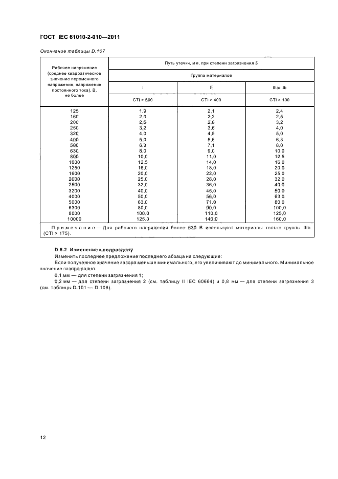  IEC 61010-2-010-2011