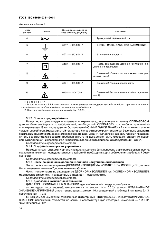  IEC 61010-031-2011