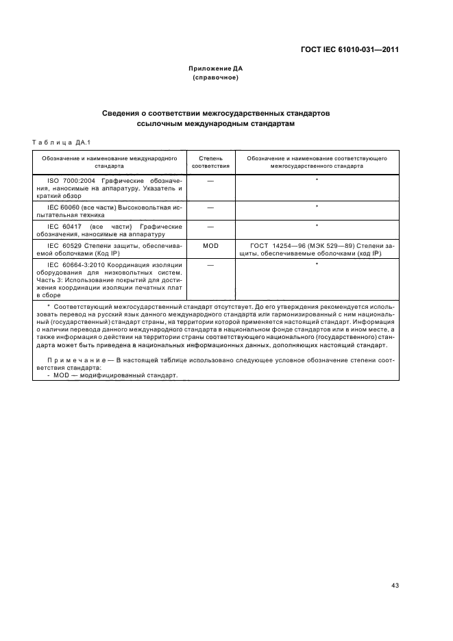  IEC 61010-031-2011