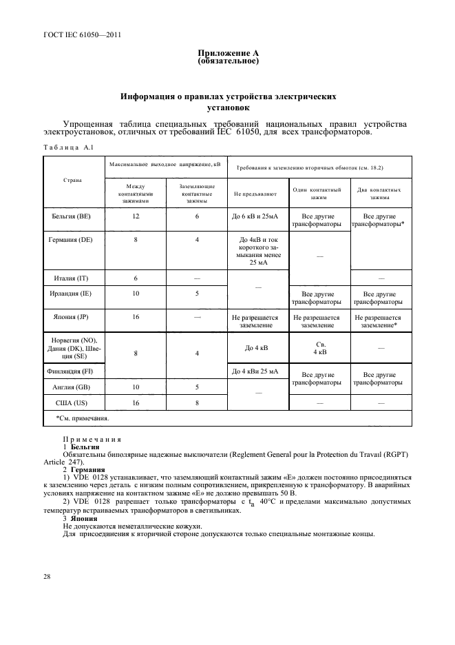  IEC 61050-2011