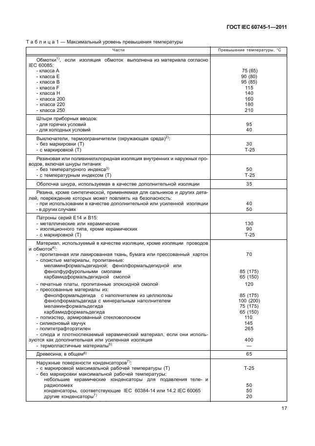  IEC 60745-1-2011