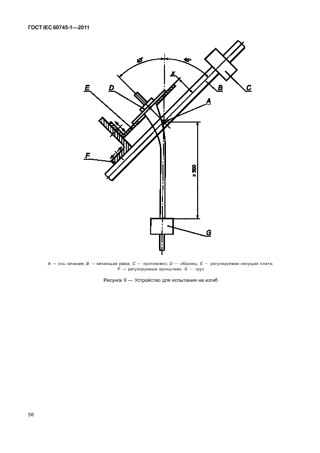  IEC 60745-1-2011