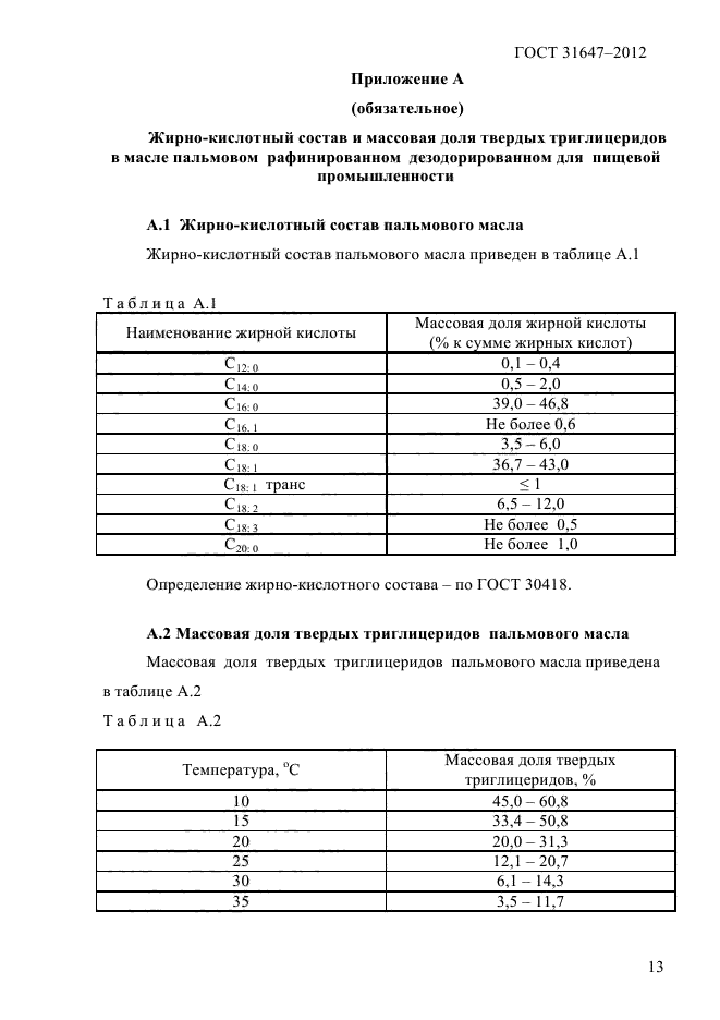  31647-2012