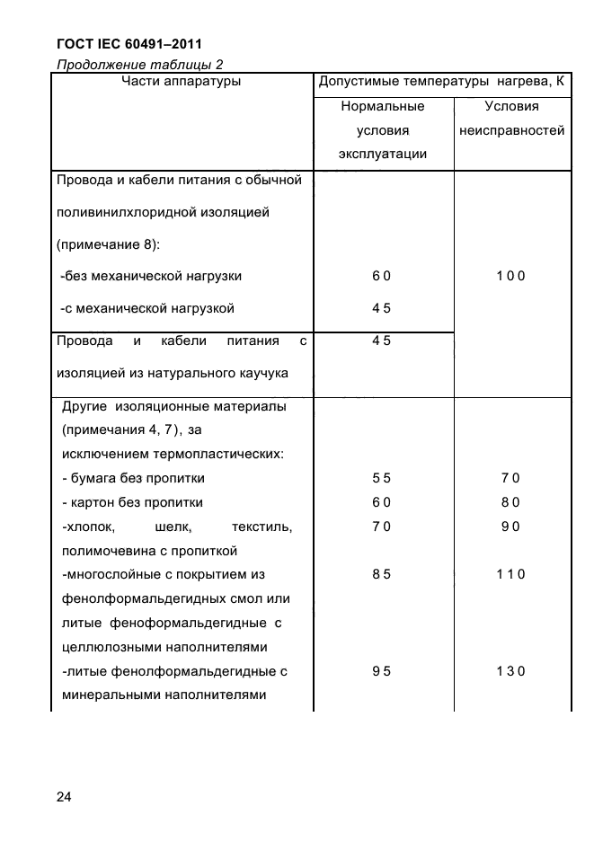  IEC 60491-2011