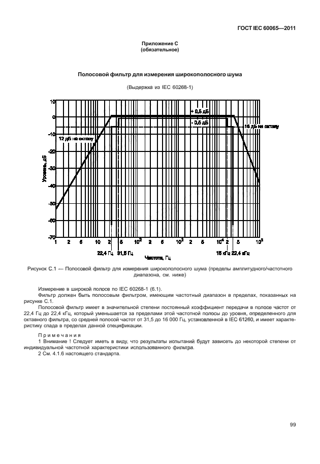  IEC 60065-2011