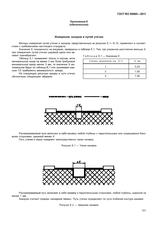  IEC 60065-2011