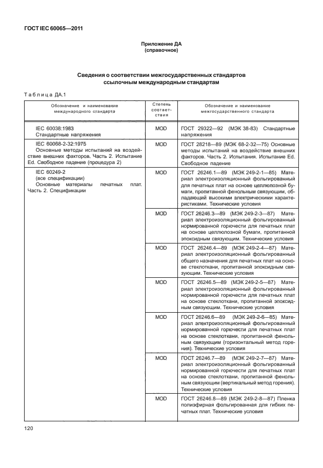  IEC 60065-2011