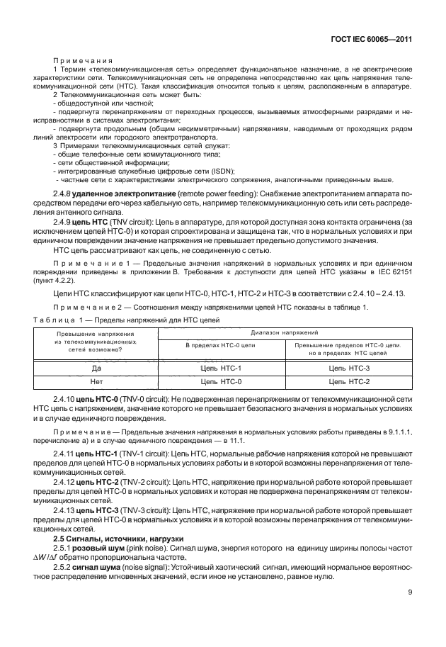  IEC 60065-2011