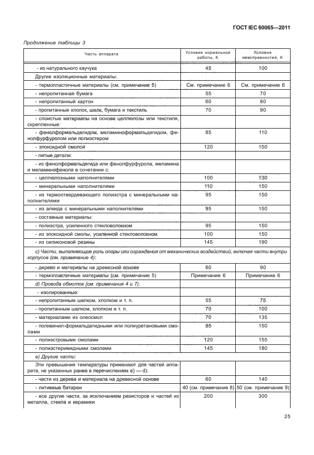  IEC 60065-2011