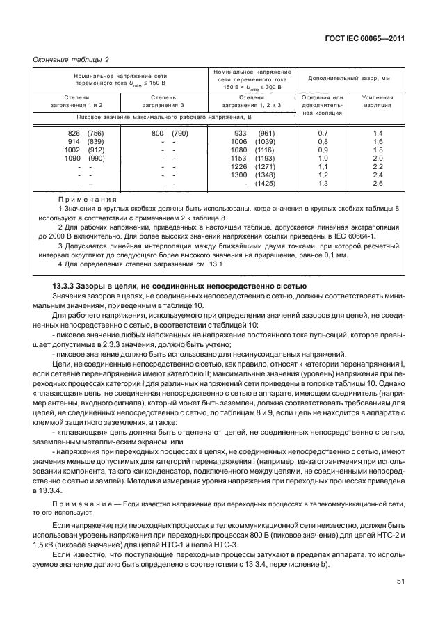  IEC 60065-2011