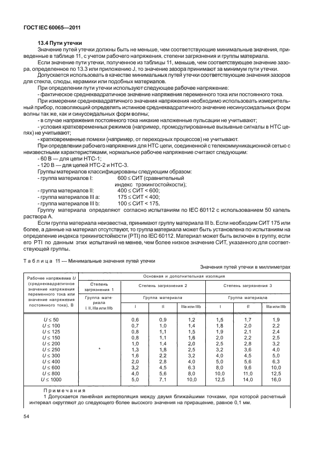  IEC 60065-2011