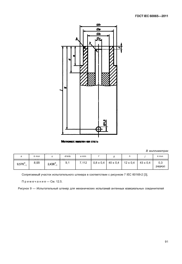  IEC 60065-2011