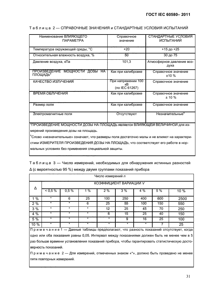  IEC 60580-2011