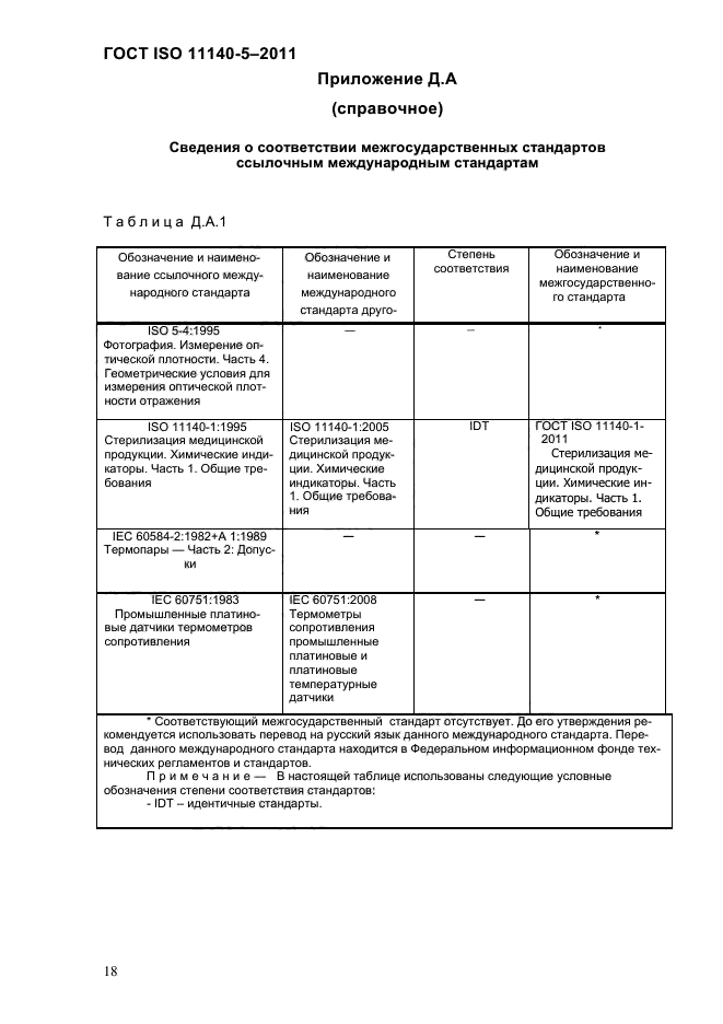  ISO 11140-5-2011